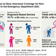 An infographic of the team’s findings.